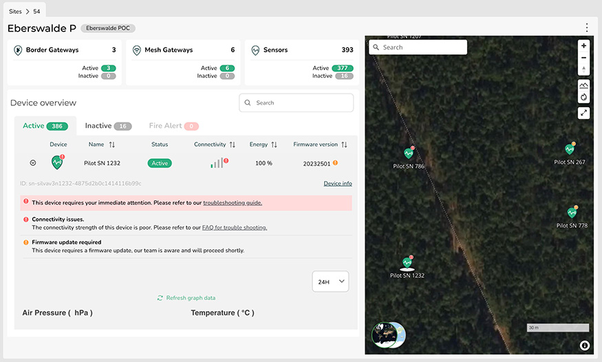Optimized Site Management Layout