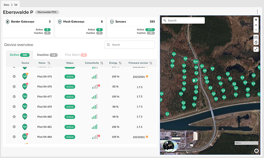 Optimized Site Management Layout